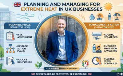 Planning and managing for extreme heat in business